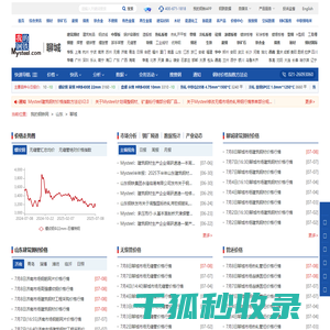 聊城我的钢铁网